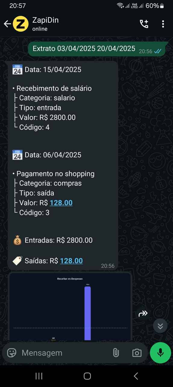 Extrato por intervalo