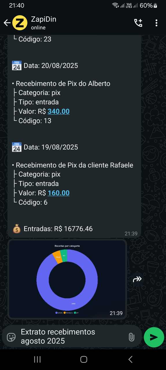 Extrato só recebimentos